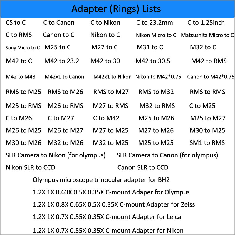 RMS C montaj mikroskop kamera  - Lens Adapter Ring incelemesi ve fiyatı