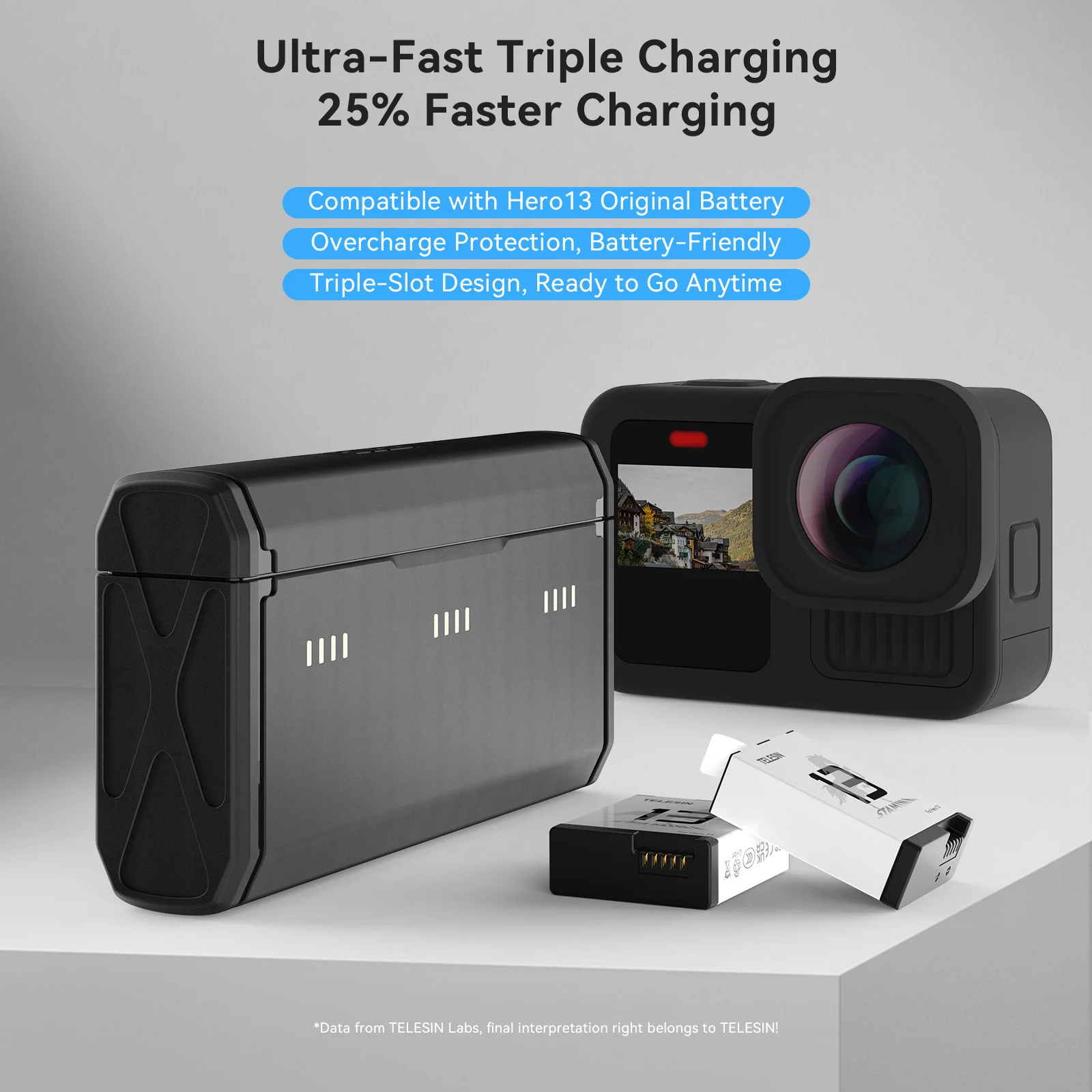 TELESIN Taşınabilir Hızlı Şarj - Gopro Action Camera Hero 13 Black incelemesi ve fiyatı