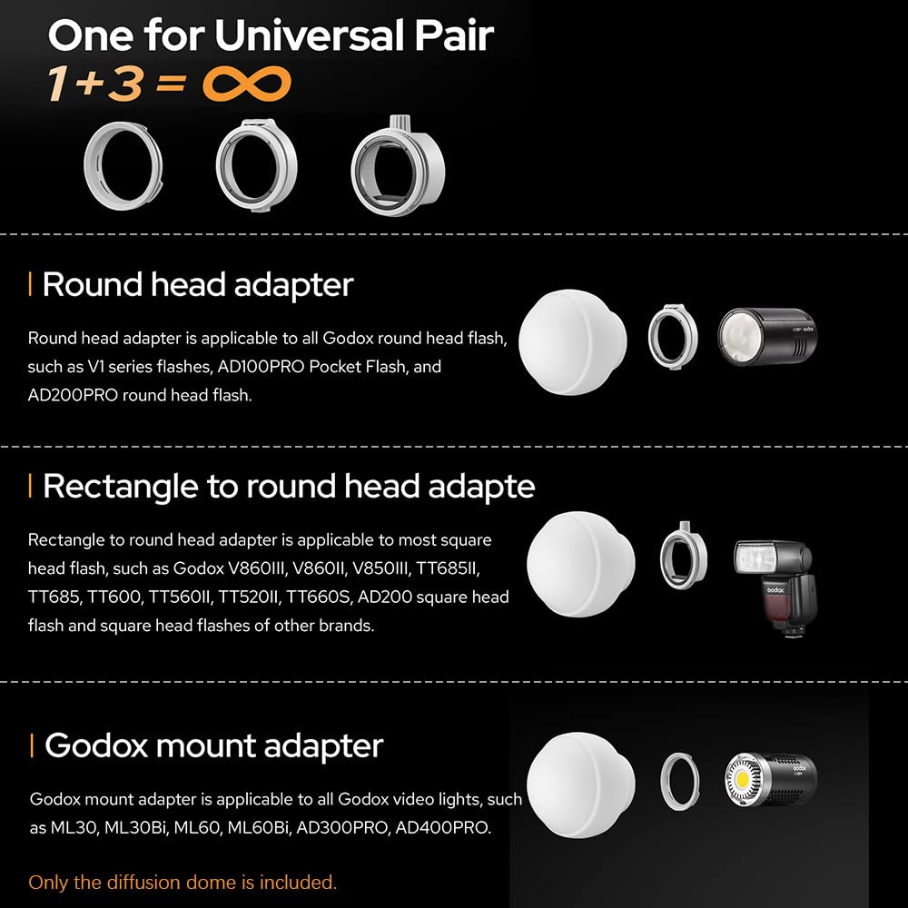 Godox ML-CD15 Difüzyon Kubbesi - Pop Up Flash Diffuser incelemesi ve fiyatı