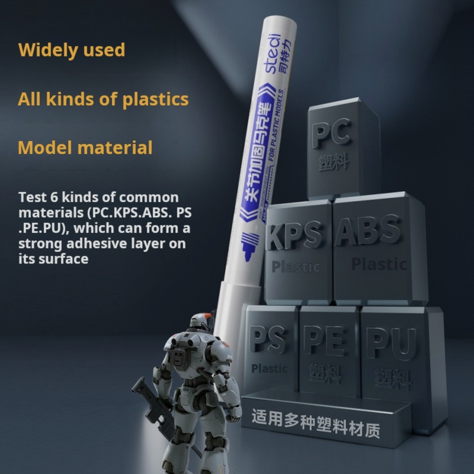 Stedi MS-58 Modeli Gundam Figü - Photography Hobby incelemesi ve fiyatı