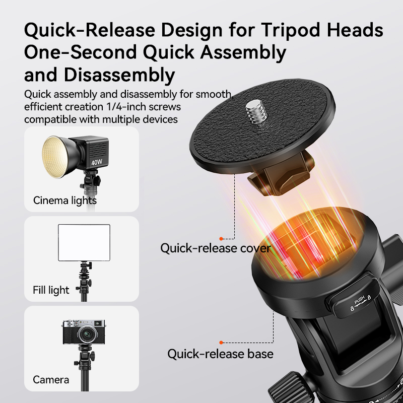COMAN MT68 Tek Tıkla Açılır Hı - Photography Basics incelemesi ve fiyatı
