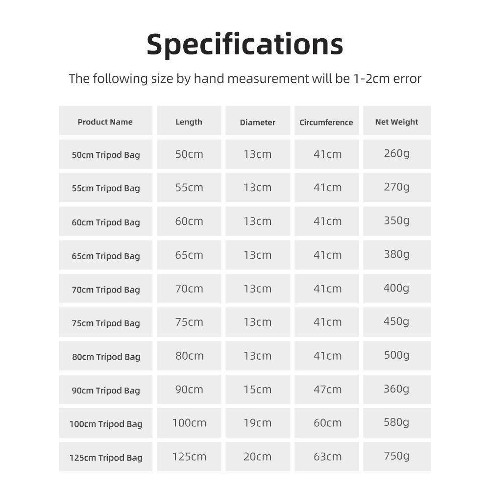 55/60/65/70/75/80/100/125cm Ya - Photography Basics incelemesi ve fiyatı