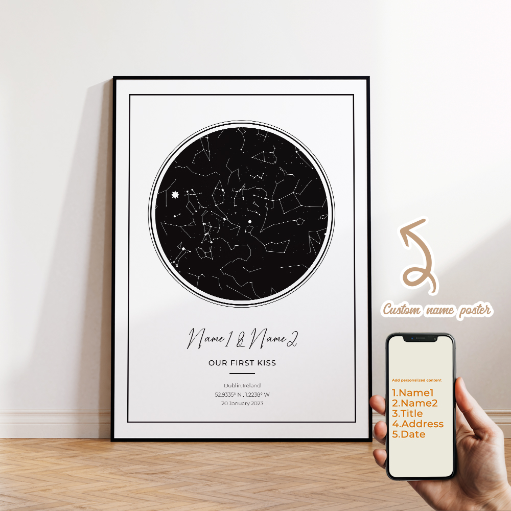 Modern Özel Kişiselleştirilmiş - Photograph Lyrics incelemesi ve fiyatı
