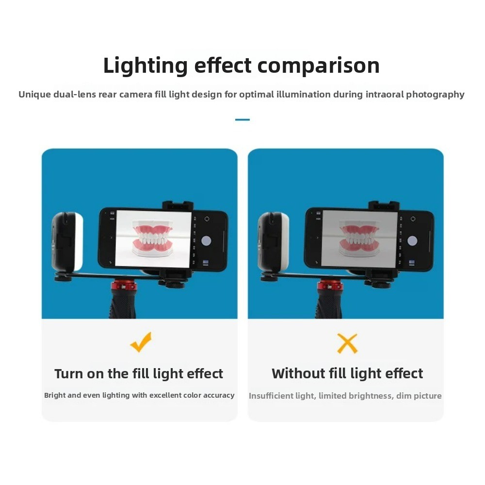 Diş Fotoğrafçılığı Işığı, Akıl - Photography Basics incelemesi ve fiyatı